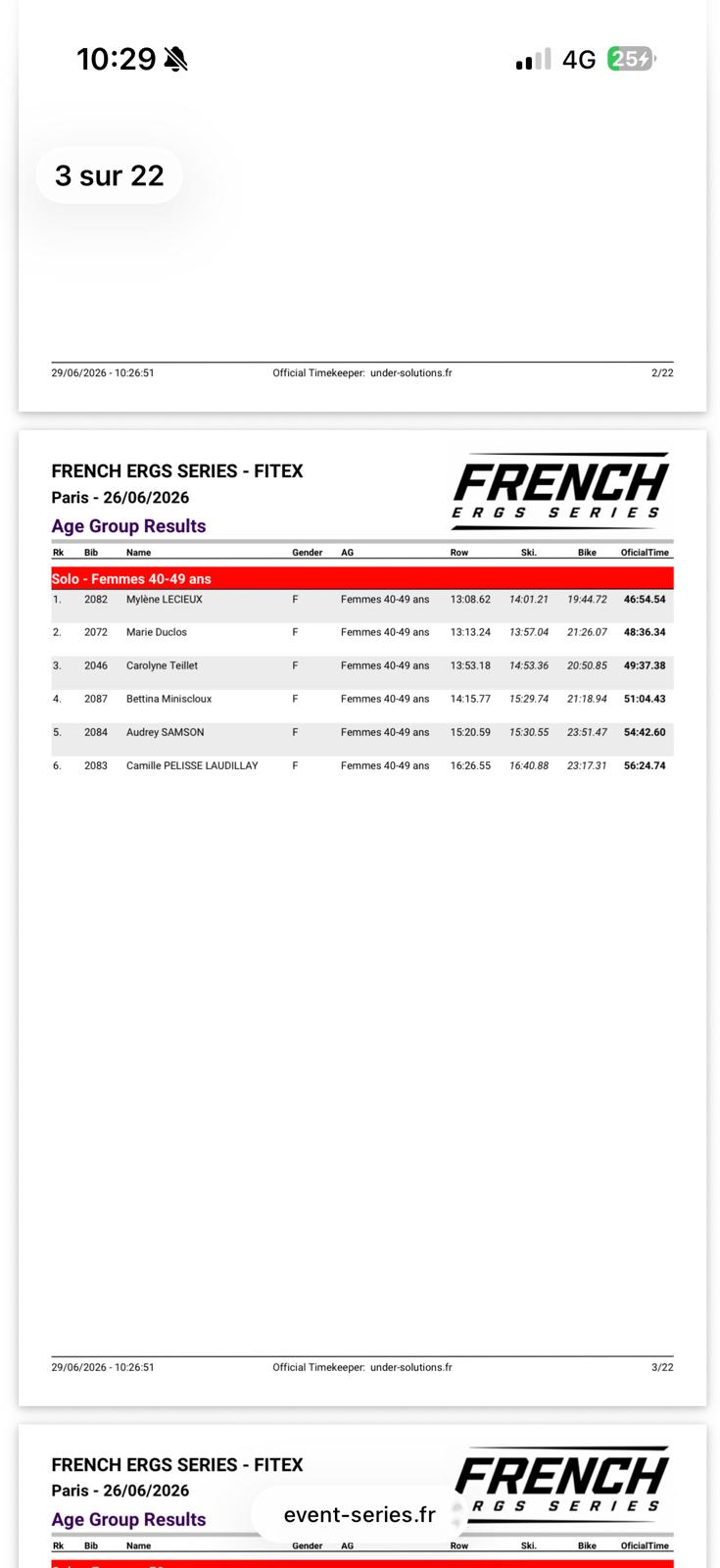 Écran des résultats de la French Ergs Series : temps final de Marie Duclos